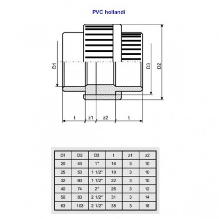 PVC toldó 63mm, (szétszerelhető) ragasztható 