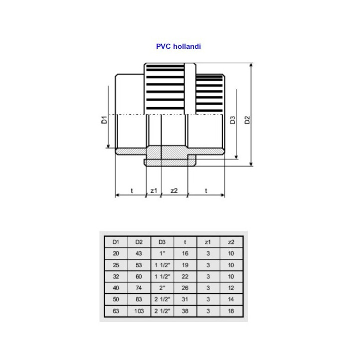 PVC toldó 63mm, (szétszerelhető) ragasztható 