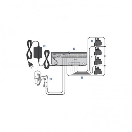 Hunter PGV - 100 , 1" KK mágnesszelep