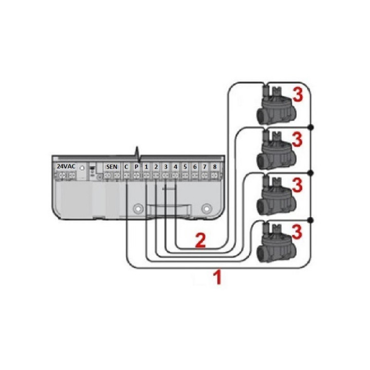 Hunter PGV - 101 , 1" KK mágnesszelep