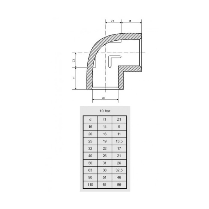 PVC ragasztható könyök 90 fokos - DN20