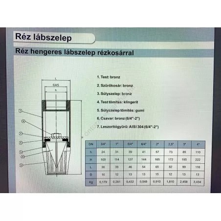 Rézkosaras lábszelep 3"