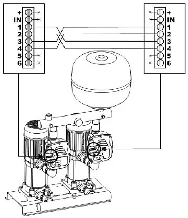 ITALTECNICA BRIO-TOP szivattyú vezérlő