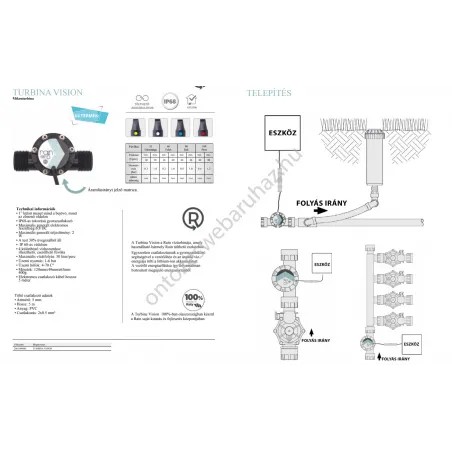 Rain turbina akkumlátor töltéshez