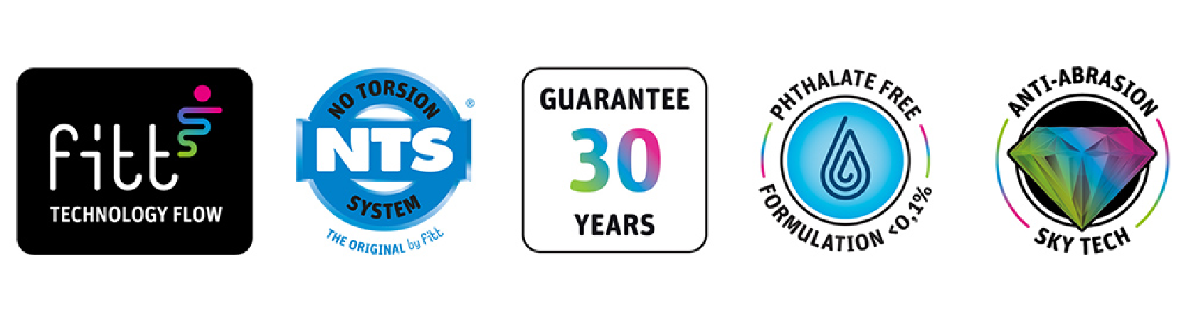 Prémium csavarodás mentes tömlő 3/4" 25 m Fitt Nts Jeans