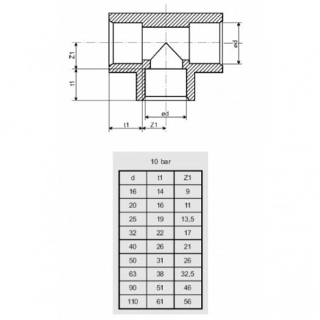 PVC ragasztható T idom DN110