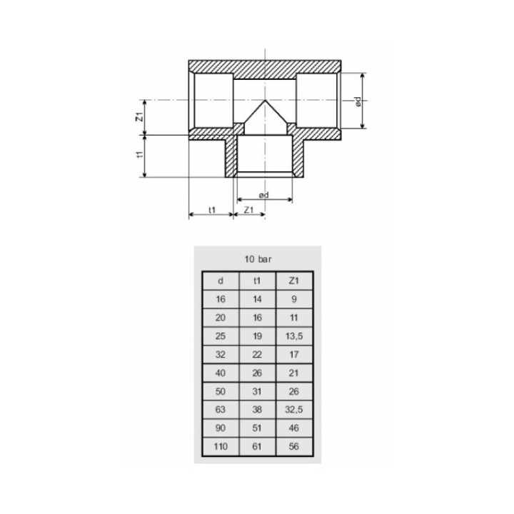 PVC ragasztható T idom DN110
