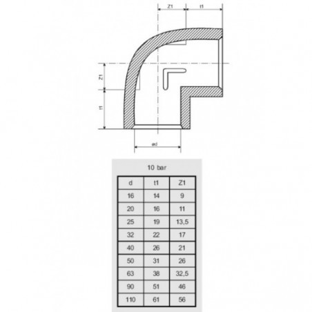 PVC ragasztható könyök 90 fokos - DN63