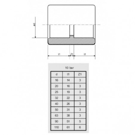 PVC ragasztható karmantyú - DN32