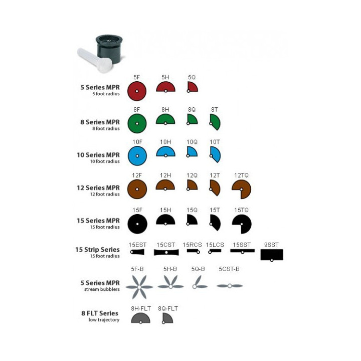 Rain Bird MPR 5Q fix fúvóka (1.5m, 90 fokos, piros)