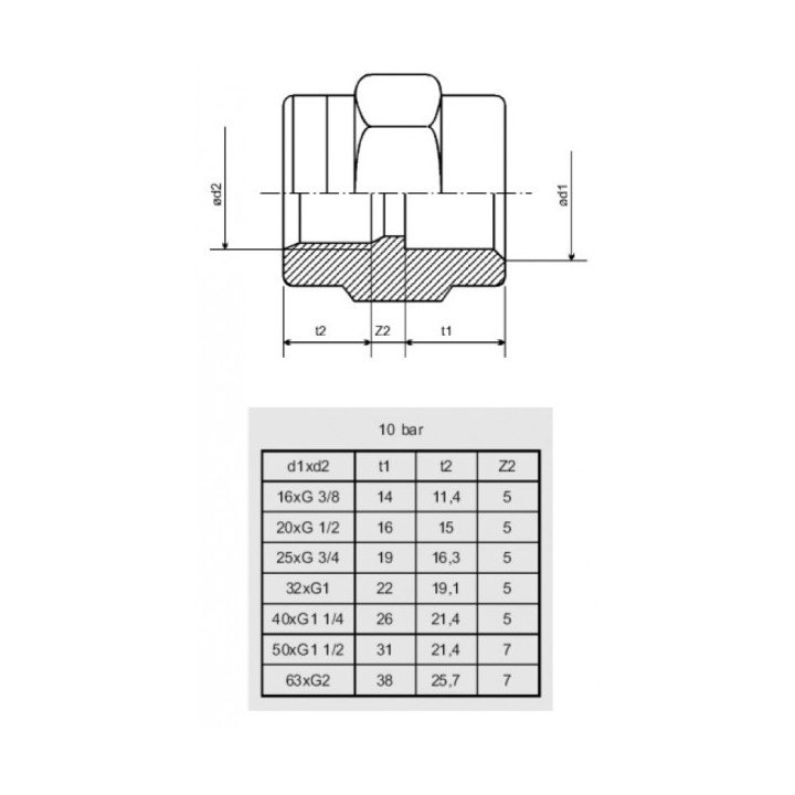 PVC belsőmenetes toldás 110mm x 4"BM