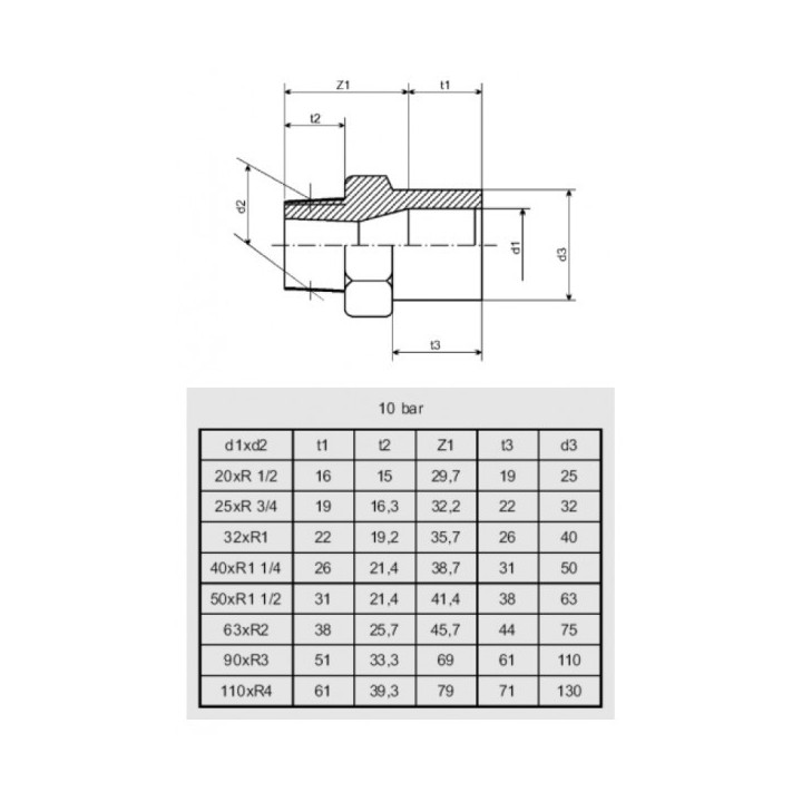 PVC ragasztható csatlakozó 63-2" KM
